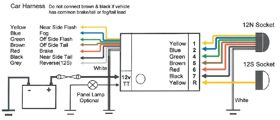 Universal Teb7as Bypass Relay Towing Electrics    Towbar