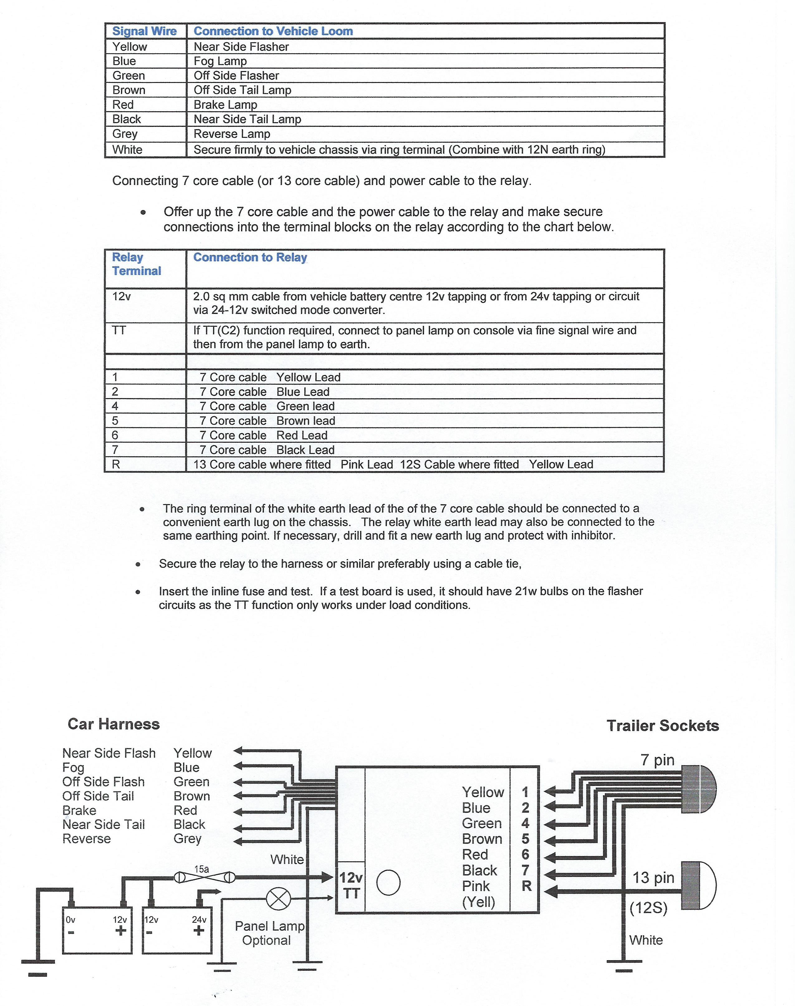 Universal TEB7A24 Bypass Relay Towing Electrics / Towbar Wiring 24V To
